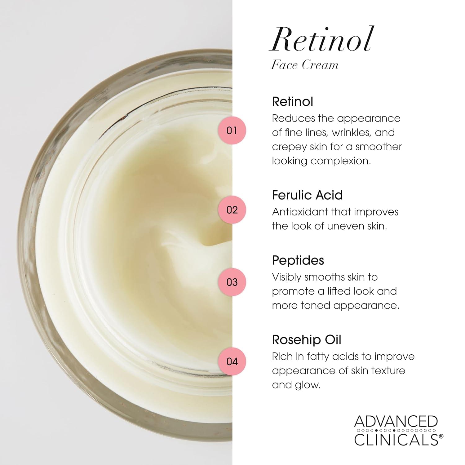 Advanced Clinicals Encapsulated Retinol Wrinkle Rewind Cream - 2.5 FL. OZ. (74 mL) - Image 4